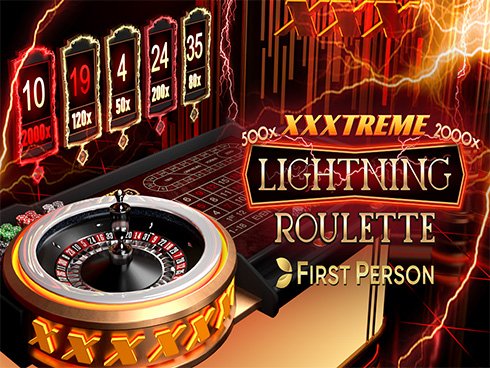 link betogel featured game showcase